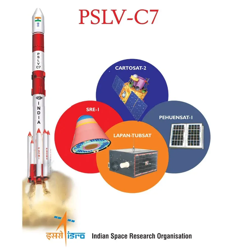 Pehuensat-1